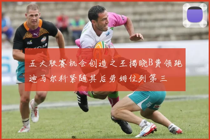 五大联赛机会创造之王揭晓B费领跑迪马尔科紧随其后劳姆位列第三